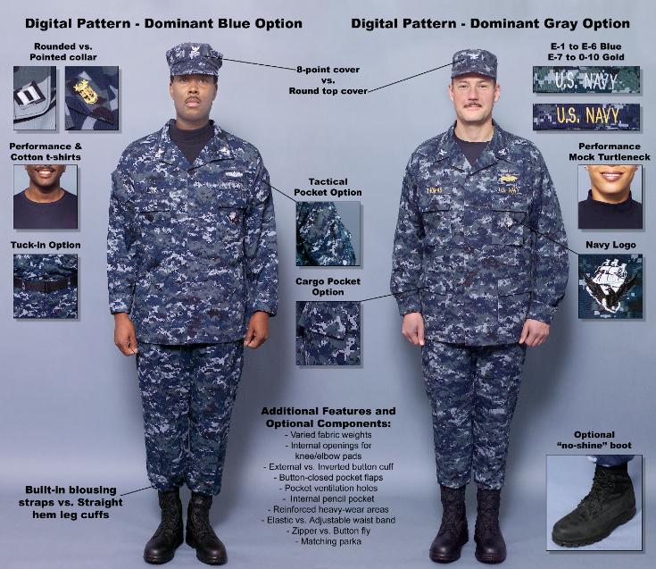 navy acu
